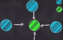 球球大作战双刷是什么 塔老大教你双刷的艺术