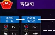 球球大作战职业联赛10月22日战报 SC顺利进入决赛