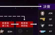 球球大作战BPL决赛队伍分组名单 还剩2名额