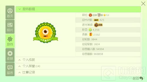 球球大作战进化等级多少满级 有进化满级吗