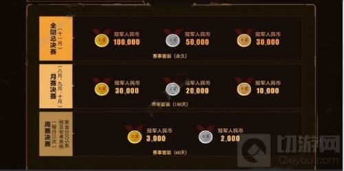 六强尘埃落定 CF手游公开赛10月月赛决战南京