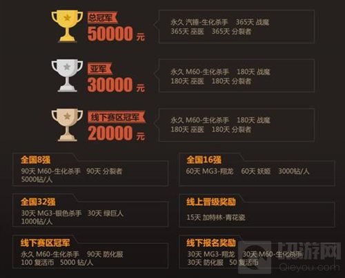 CFM全国高校联赛激战 本周广东工业大学等着你