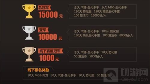 CFM全国高校联赛激战 本周广东工业大学等着你