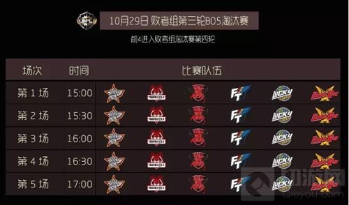 球球大作战职业联赛10月29日及30日赛程安排
