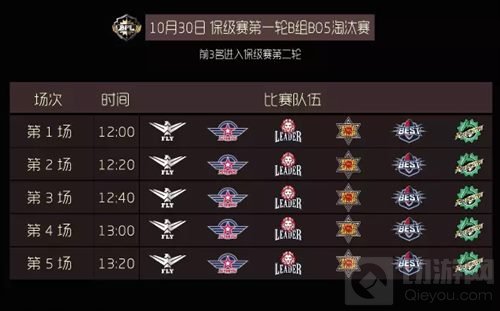 球球大作战职业联赛10月29日及30日赛程安排