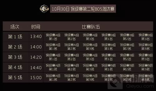 球球大作战职业联赛10月29日及30日赛程安排