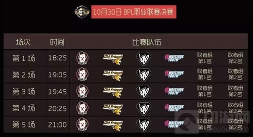 球球大作战职业联赛10月29日及30日赛程安排