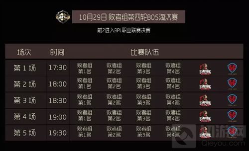 球球大作战职业联赛10月29日及30日赛程安排