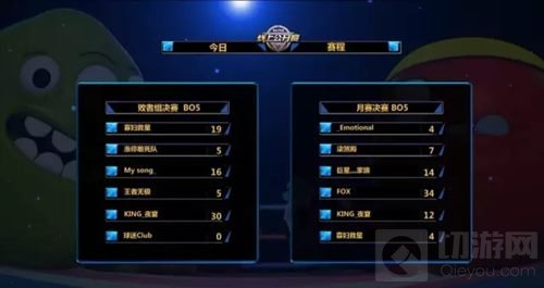 球球大作战10月线上公开赛决赛 Fox战队勇夺冠军