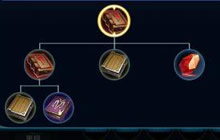 王者荣耀封神前传版本新加入的法系吸血装备是