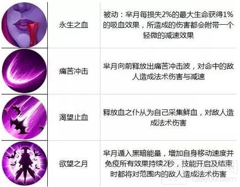 王者荣耀10.10-10.16限时周免 父子兵上阵