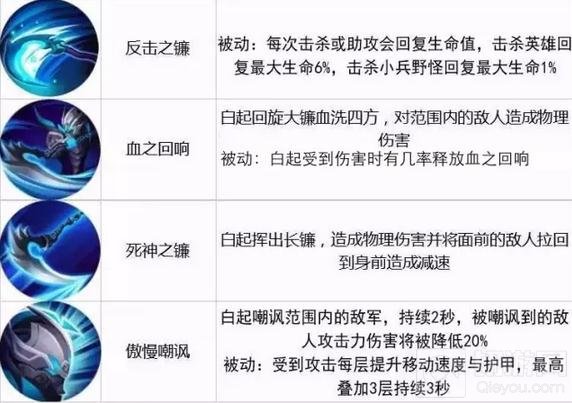 王者荣耀10.10-10.16限时周免 父子兵上阵