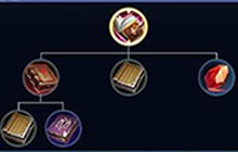 王者荣耀噬神之书使用解析 最佳适用英雄分析