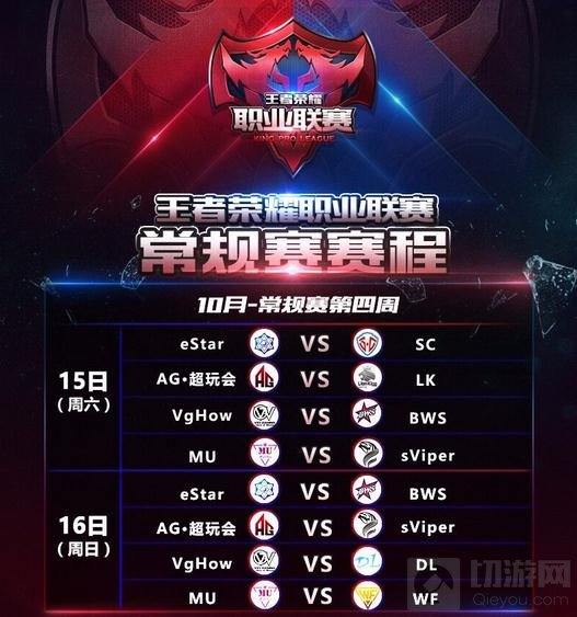 王者荣耀职业联赛KPL常规赛第四周观战指南