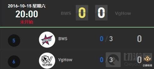 王者荣耀KPL第四轮 SC或继续eStar连败噩梦