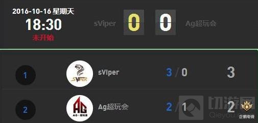 王者荣耀KPL第四轮 SC或继续eStar连败噩梦