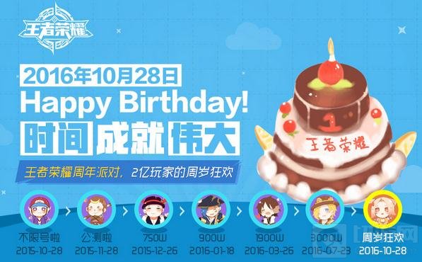 王者荣耀周年庆有什么福利 周年福利活动分享