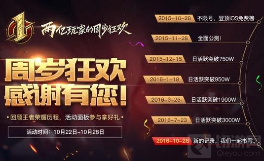 王者荣耀10月18日更新 一周年庆典即将开启