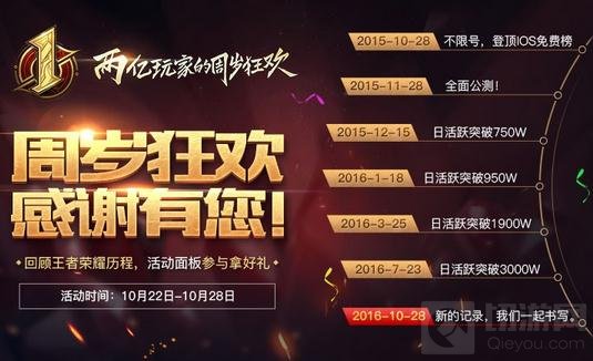 王者荣耀周年派对有什么任务 周年任务怎么做