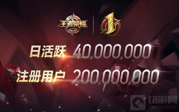 王者荣耀邀一周年庆典来袭 2亿好友周岁狂欢