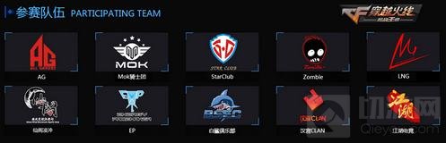 CF手游超级联赛总决赛今日打响 50万奖争夺开启