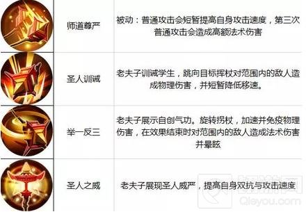 王者荣耀10.24-10.30限时周免 甄姬周瑜冰火来袭