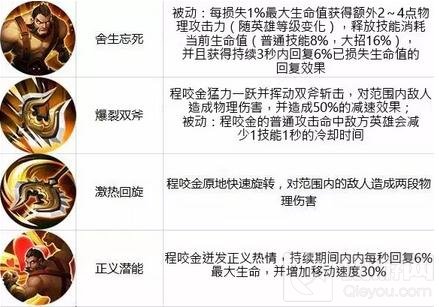 王者荣耀10.24-10.30限时周免 甄姬周瑜冰火来袭