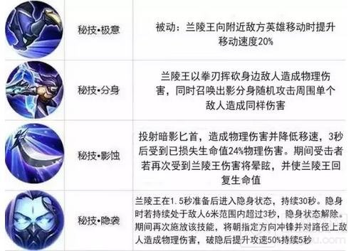 王者荣耀10.24-10.30限时周免 甄姬周瑜冰火来袭