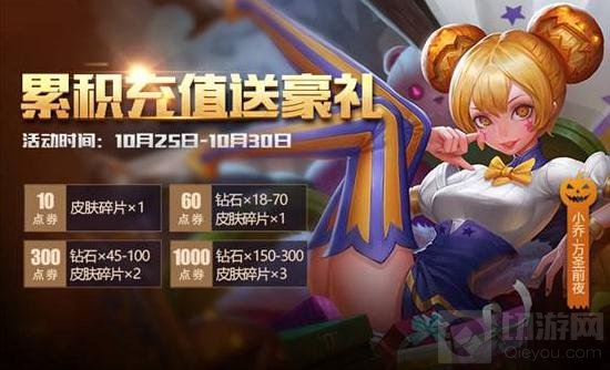 王者荣耀一周年充值有什么活动 充值送什么