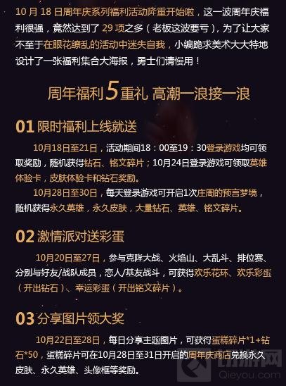 王者荣耀一周年福利大集合 5重豪礼29个活动