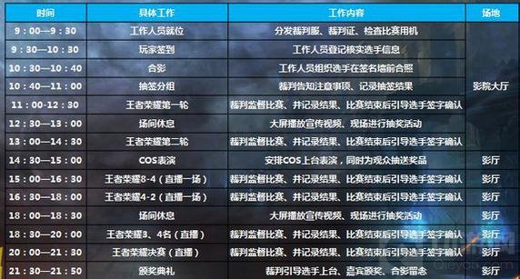 王者荣耀影院联赛即将开启 在影院也能开团