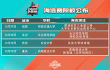 王者荣耀第二届校园赛天津站竞赛赛事回顾