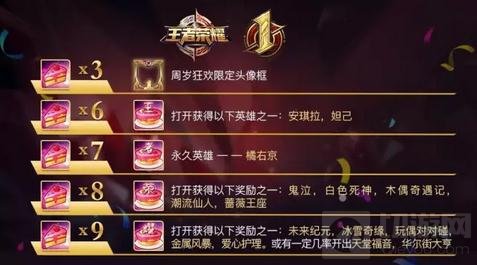 王者荣耀蛋糕碎片获得方法 可兑换皮肤一览