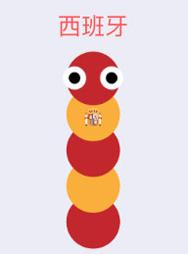 贪吃蛇大作战皮肤大全西班牙 皮肤西班牙售价