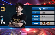 王者荣耀职业联赛关羽玩法 Knight解读关羽