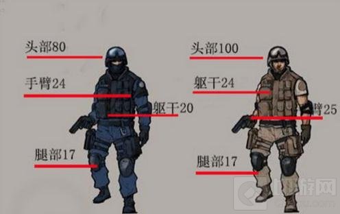 CF手游9A91天蝎座怎么样 天蝎座对战使用解析