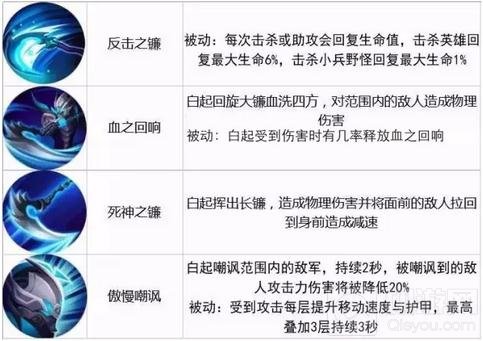 王者荣耀10.31-11.6限免公告 41分推鼻祖来袭