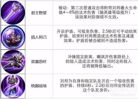 王者荣耀10.31-11.6限免公告 41分推鼻祖来袭