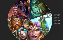 炉石传说欧服LastCall套牌数据统计 一图流