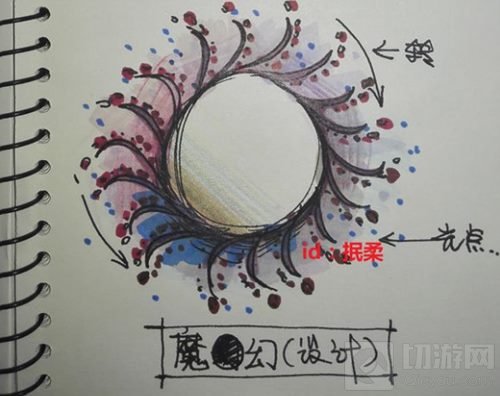 球球大作战玩家自制光环皮肤 铁血与柔情同在