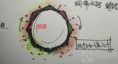 球球大作战玩家自制光环皮肤 铁血与柔情同在