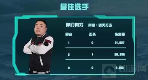 巅峰战舰HPL巡回赛第四站收官 你们真穷夺冠