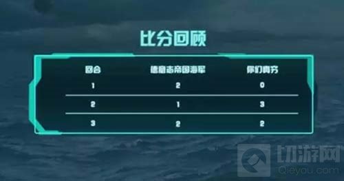 巅峰战舰HPL巡回赛第四站收官 你们真穷夺冠