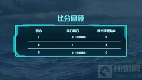 巅峰战舰HPL巡回赛第四站收官 你们真穷夺冠