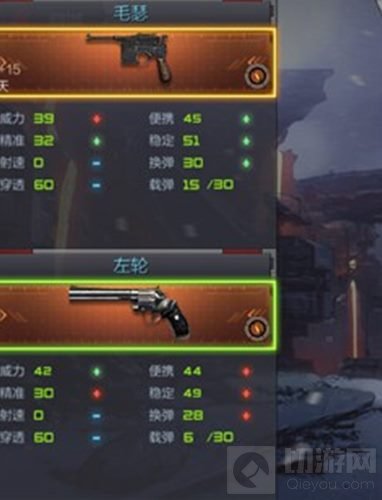 CF手游毛瑟和沙鹰哪个更好 毛瑟是否值得入手