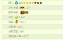 球球大作战进化等级50级有吞噬音吗 是什么