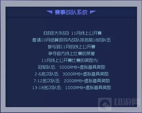 球球大作战11月线上公开赛比赛开赛时间通知
