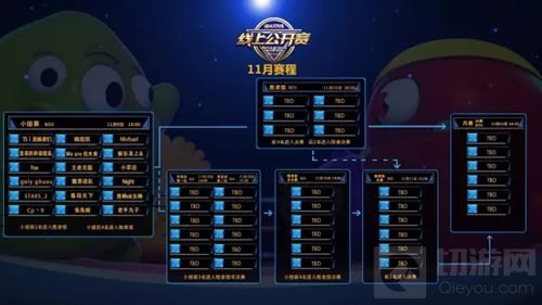 球球大作战11月线上公开赛比赛开赛时间通知
