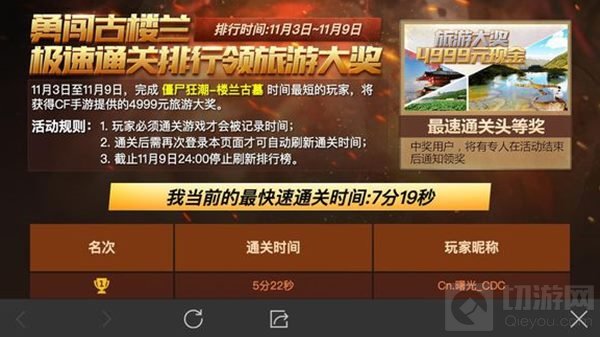 CF手游楼兰竞速活动介绍 参与可得旅游大奖