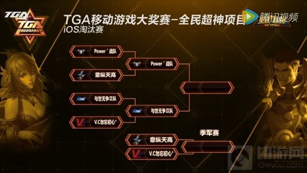 全民超神TGA10月：丨義丨翻盘 Power战队超神